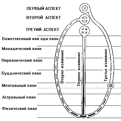 Человек видимый и невидимый i_002.png