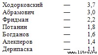 Трехтысячелетняя загадка i_2.jpg