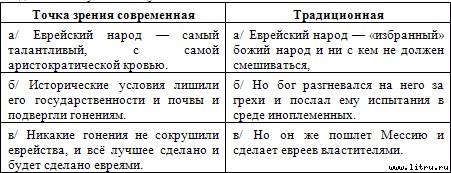 Трехтысячелетняя загадка i_1.jpg