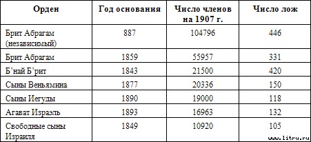 Трехтысячелетняя загадка i_9.jpg