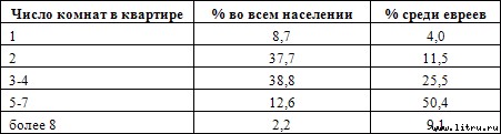 Трехтысячелетняя загадка i_7.jpg