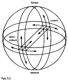 Искусство цвета i_15.png