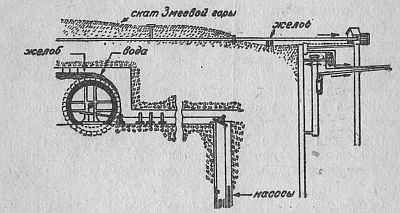 Мастера крепостной России _12.jpg
