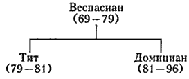 Римская империя. Величие и падение Вечного города i_060.png