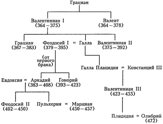 Римская империя. Величие и падение Вечного города i_064.png