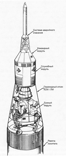 Как NASA показало Америке Луну i_001.jpg