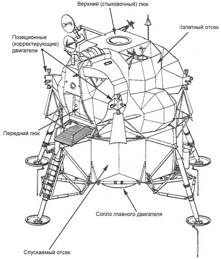 Как NASA показало Америке Луну i_003.jpg