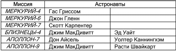 Как NASA показало Америке Луну i_029.jpg