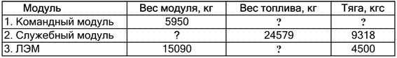 Как NASA показало Америке Луну i_031.jpg