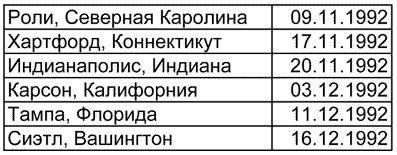 Как NASA показало Америке Луну i_036.jpg
