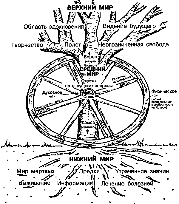 Цыгане. Тайны жизни и традиции any2fbimgloader82.png