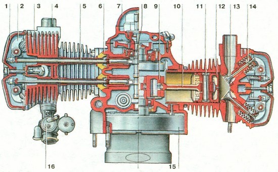 Отечественные послевоенные мотоциклы i_014.jpg