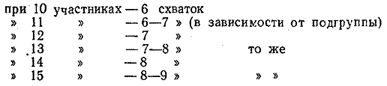 Тактика Борьбы Самбо doc2fb_image_0300001D.png