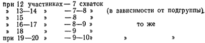 Тактика Борьбы Самбо doc2fb_image_0300001E.png