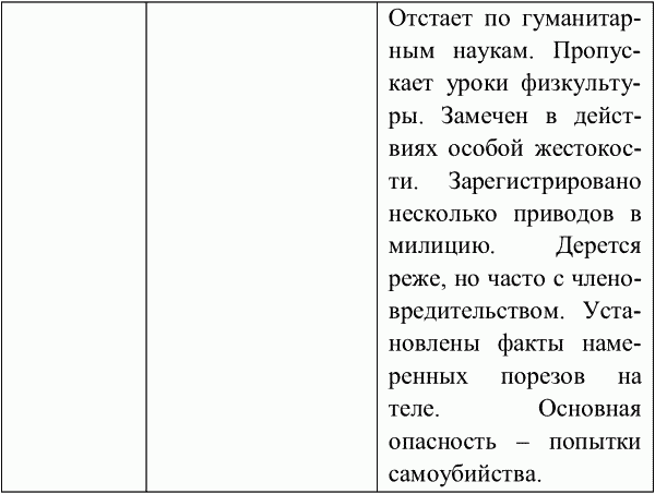 Невообразимое будущее t3.png