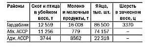 Азербайджанцы Грузии i_003.jpg