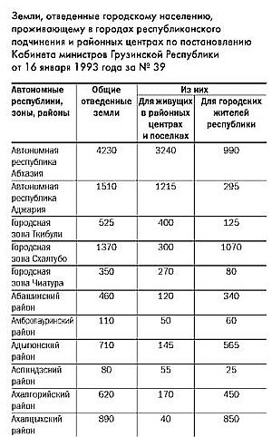 Азербайджанцы Грузии i_004.jpg