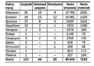 Азербайджанцы Грузии i_008.jpg