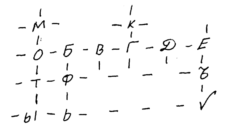 Голова бога i_007.png