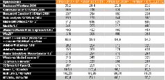 Журнал «Компьютерра» №29 от 16 августа 2005 года pic_21.jpg