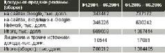 Журнал «Компьютерра» №34 от 20 сентября 2005 года pic_20.jpg