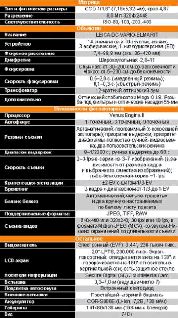 Журнал «Компьютерра» №34 от 20 сентября 2005 года pic_36.jpg