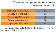 Журнал «Компьютерра» №46 от 15 декабря 2005 года pic_20.jpg