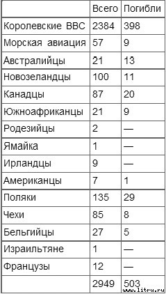 Безногий ас _1.jpg