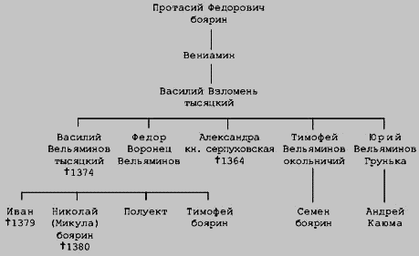 Эпоха Куликовской битвы i_028.png
