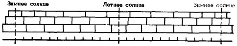 Краткие вести о скитаниях в северных водах img_55.jpg
