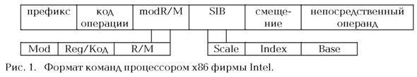Тонкости дизассемблирования any2fbimgloader0.jpeg