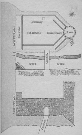 The Keep doc2fb_image_02000002.jpg