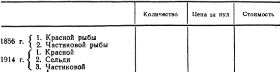 Мои воспоминания p348_tab.png