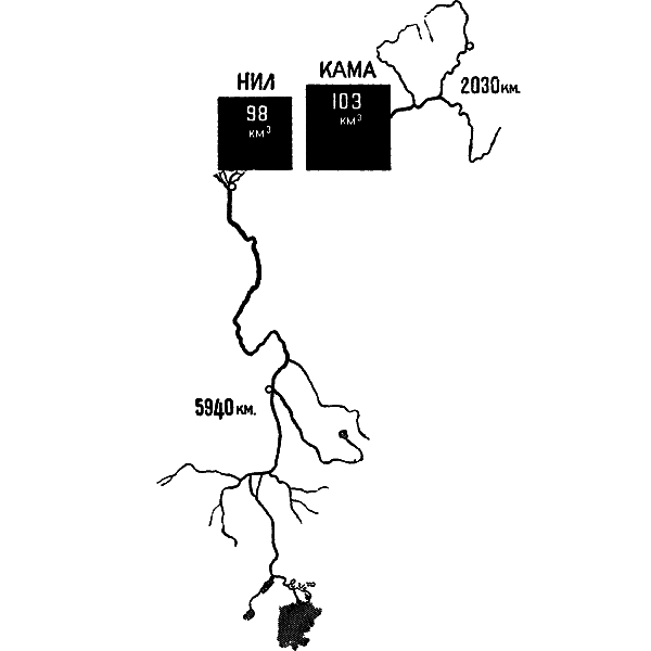 Рассказ о великих реках i_013.png