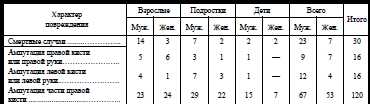 Собрание сочинений, том 15 i_005.jpg