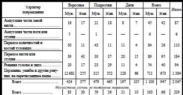Собрание сочинений, том 15 i_006.jpg