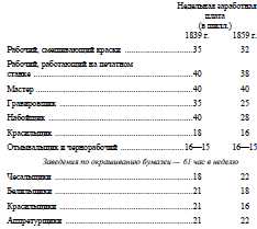 Собрание сочинений, том 15 i_008.jpg