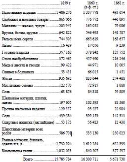 Собрание сочинений, том 15 i_020.jpg