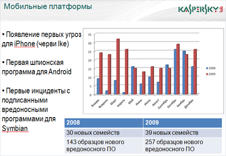 Цифровой журнал «Компьютерра» № 3 i_004.png