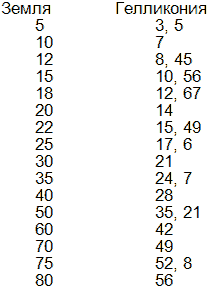 Приложения t1.png_0