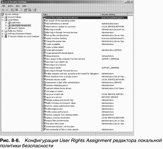 3.Внутреннее устройство Windows (гл. 8-11) pic_24.png