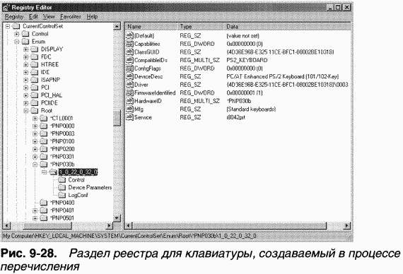 3.Внутреннее устройство Windows (гл. 8-11) pic_100.png