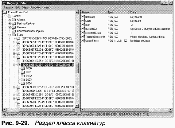 3.Внутреннее устройство Windows (гл. 8-11) pic_102.png