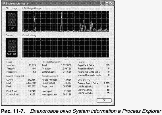 3.Внутреннее устройство Windows (гл. 8-11) pic_159.png