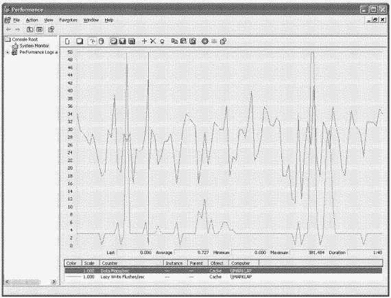 3.Внутреннее устройство Windows (гл. 8-11) pic_180.png