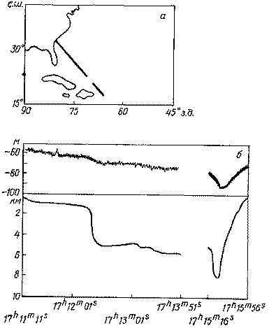 Космические методы в океанологии img_10.png