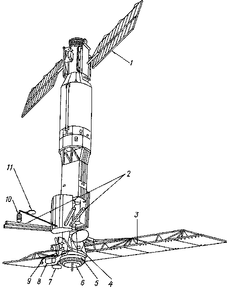 Космические методы в океанологии img_11.png