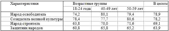 Демонтаж народа k2.jpg