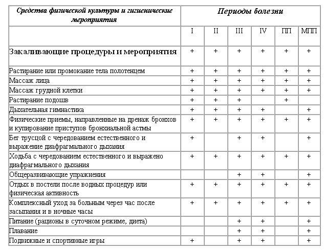 Физкультурный заслон ОРЗ _.jpg
