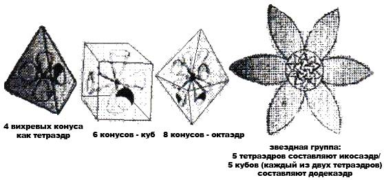 Божественный Космос i_021.jpg